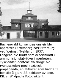 Buchenwald KZ-leir